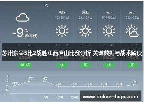 苏州东吴5比2战胜江西庐山比赛分析 关键数据与战术解读