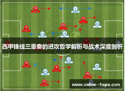 西甲锋线三重奏的进攻哲学解析与战术深度剖析 西甲锋线三重奏的进攻哲学解析与战术深度剖析