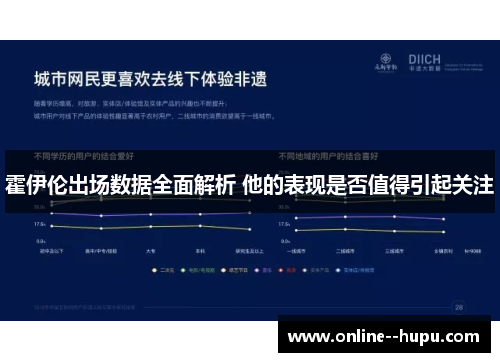 霍伊伦出场数据全面解析 他的表现是否值得引起关注 霍伊伦出场数据全面解析 他的表现是否值得引起关注