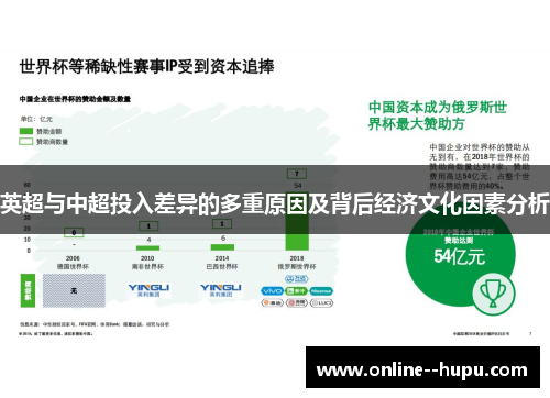 英超与中超投入差异的多重原因及背后经济文化因素分析 英超与中超投入差异的多重原因及背后经济文化因素分析