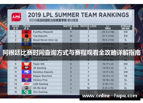 阿根廷比赛时间查询方式与赛程观看全攻略详解指南