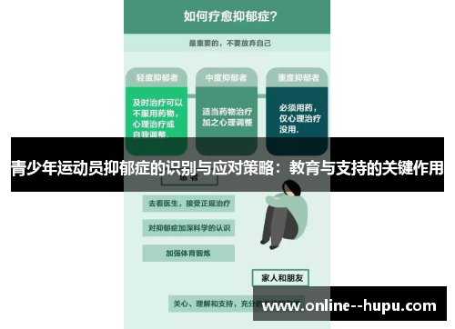 青少年运动员抑郁症的识别与应对策略：教育与支持的关键作用